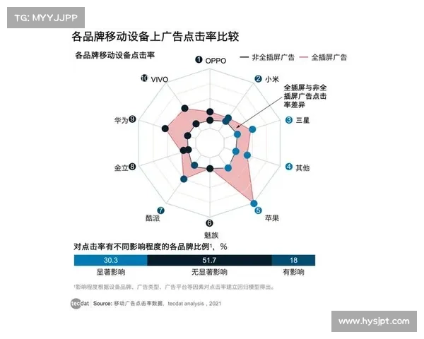 如何高效刷取鬼蟹并提高掉落率的实用技巧与策略 如何高效刷取鬼蟹并提高掉落率的实用技巧与策略
