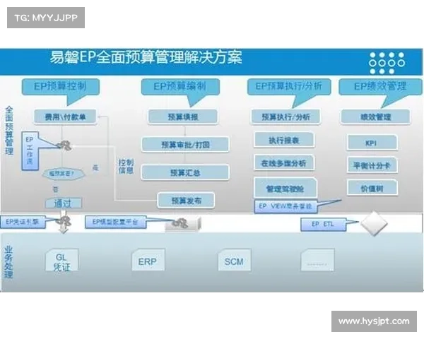 成功战斗的关键步骤与战略部署全面解析 成功战斗的关键步骤与战略部署全面解析